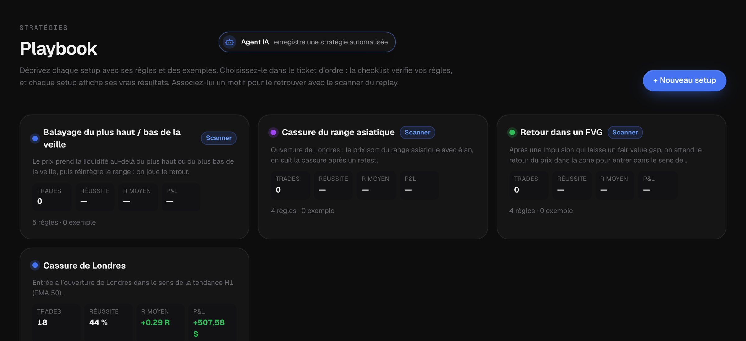 Halalwinningteam Backtest — Prouvez votre stratégie avant de risquer un ...